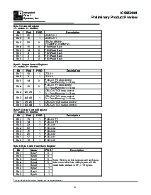 浏览型号ICS952001的Datasheet PDF文件第6页