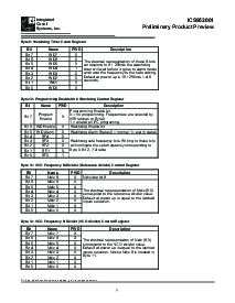 浏览型号ICS952001的Datasheet PDF文件第7页