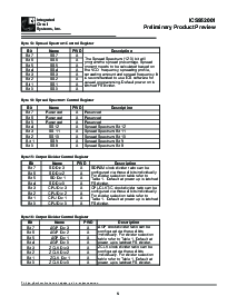 浏览型号ICS952001的Datasheet PDF文件第8页