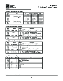 浏览型号ICS952001的Datasheet PDF文件第10页