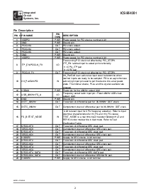 浏览型号ICS954201的Datasheet PDF文件第2页