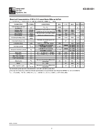 浏览型号ICS954201的Datasheet PDF文件第7页