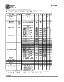 浏览型号ICS954201的Datasheet PDF文件第8页