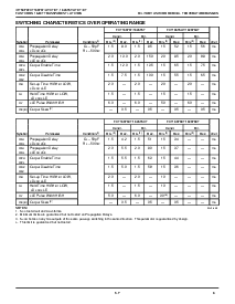 ͺ[name]Datasheet PDFļ6ҳ