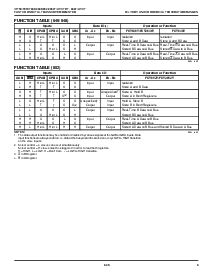 ͺ[name]Datasheet PDFļ3ҳ