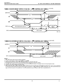 浏览型号IDT6116SA45TPB的Datasheet PDF文件第9页