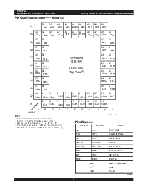 浏览型号IDT7007L55PF的Datasheet PDF文件第4页