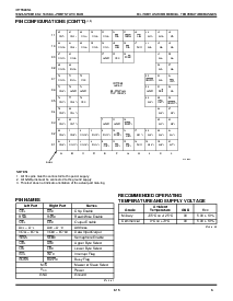 浏览型号IDT7024S17FB的Datasheet PDF文件第3页