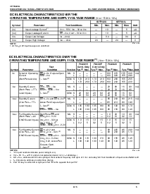浏览型号IDT7024S17FB的Datasheet PDF文件第5页