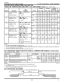 浏览型号IDT7024S17FB的Datasheet PDF文件第6页