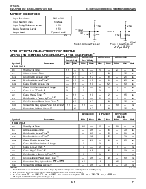 浏览型号IDT7024S17FB的Datasheet PDF文件第7页