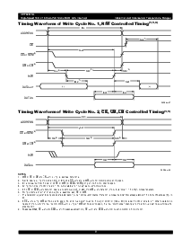 ͺ[name]Datasheet PDFļ9ҳ