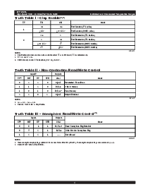 ͺ[name]Datasheet PDFļ4ҳ