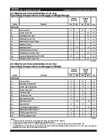 ͺ[name]Datasheet PDFļ7ҳ