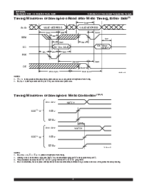 ͺ[name]Datasheet PDFļ9ҳ