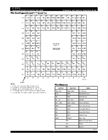 ͺ[name]Datasheet PDFļ4ҳ