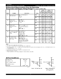 浏览型号IDT70V27S15PF的Datasheet PDF文件第8页