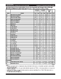 浏览型号IDT70V9279L12PRF的Datasheet PDF文件第8页