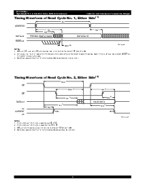 浏览型号IDT71V30S55TFI的Datasheet PDF文件第6页