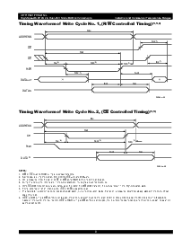 ͺ[name]Datasheet PDFļ8ҳ