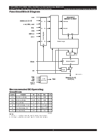 浏览型号IDT71V3558S133PFG的Datasheet PDF文件第4页