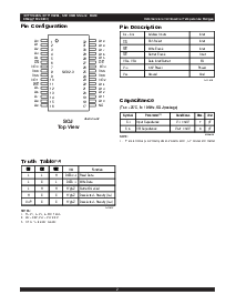 浏览型号IDT71V424S15YGI的Datasheet PDF文件第2页