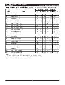 浏览型号IDT71V424S15YGI的Datasheet PDF文件第5页