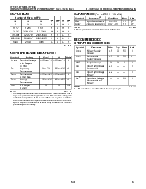 浏览型号IDT72021L25JB的Datasheet PDF文件第3页