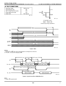 浏览型号IDT72021L25JB的Datasheet PDF文件第7页