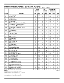 浏览型号IDT72021L50D的Datasheet PDF文件第6页