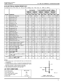 ͺ[name]Datasheet PDFļ6ҳ