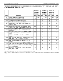 ͺ[name]Datasheet PDFļ8ҳ