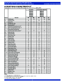 ͺ[name]Datasheet PDFļ3ҳ