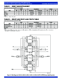 ͺ[name]Datasheet PDFļ9ҳ