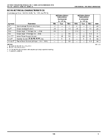 ͺ[name]Datasheet PDFļ3ҳ