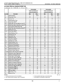 ͺ[name]Datasheet PDFļ4ҳ