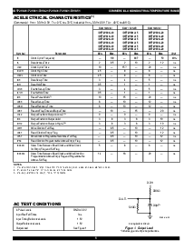 ����ͺ�[name]��Datasheet PDF�ļ���5ҳ