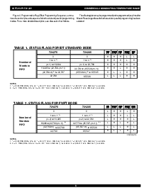 ����ͺ�[name]��Datasheet PDF�ļ���8ҳ