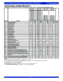 ͺ[name]Datasheet PDFļ9ҳ