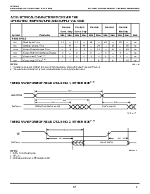 ͺ[name]Datasheet PDFļ4ҳ