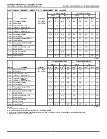 ͺ[name]Datasheet PDFļ7ҳ