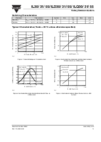 ͺ[name]Datasheet PDFļ5ҳ