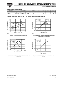 浏览型号ILQ30-X009的Datasheet PDF文件第5页