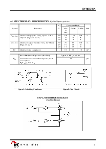 浏览型号IN74HC86AN的Datasheet PDF文件第4页