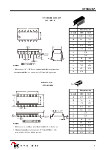 浏览型号IN74HC86AN的Datasheet PDF文件第5页