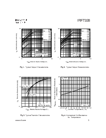 ͺ[name]Datasheet PDFļ3ҳ