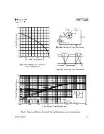 浏览型号IRF7328的Datasheet PDF文件第5页