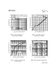 浏览型号irf7424的Datasheet PDF文件第4页