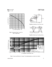 浏览型号irf7424的Datasheet PDF文件第5页