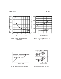 浏览型号irf7424的Datasheet PDF文件第6页